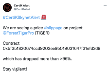 Tiger 已被确认为退出骗局项目,TIGER 代币价格暴跌 96%-币圈最新消息