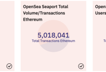 数据：OpenSea Seaport 以太坊链上交易量突破 500 万笔-币圈最新消息