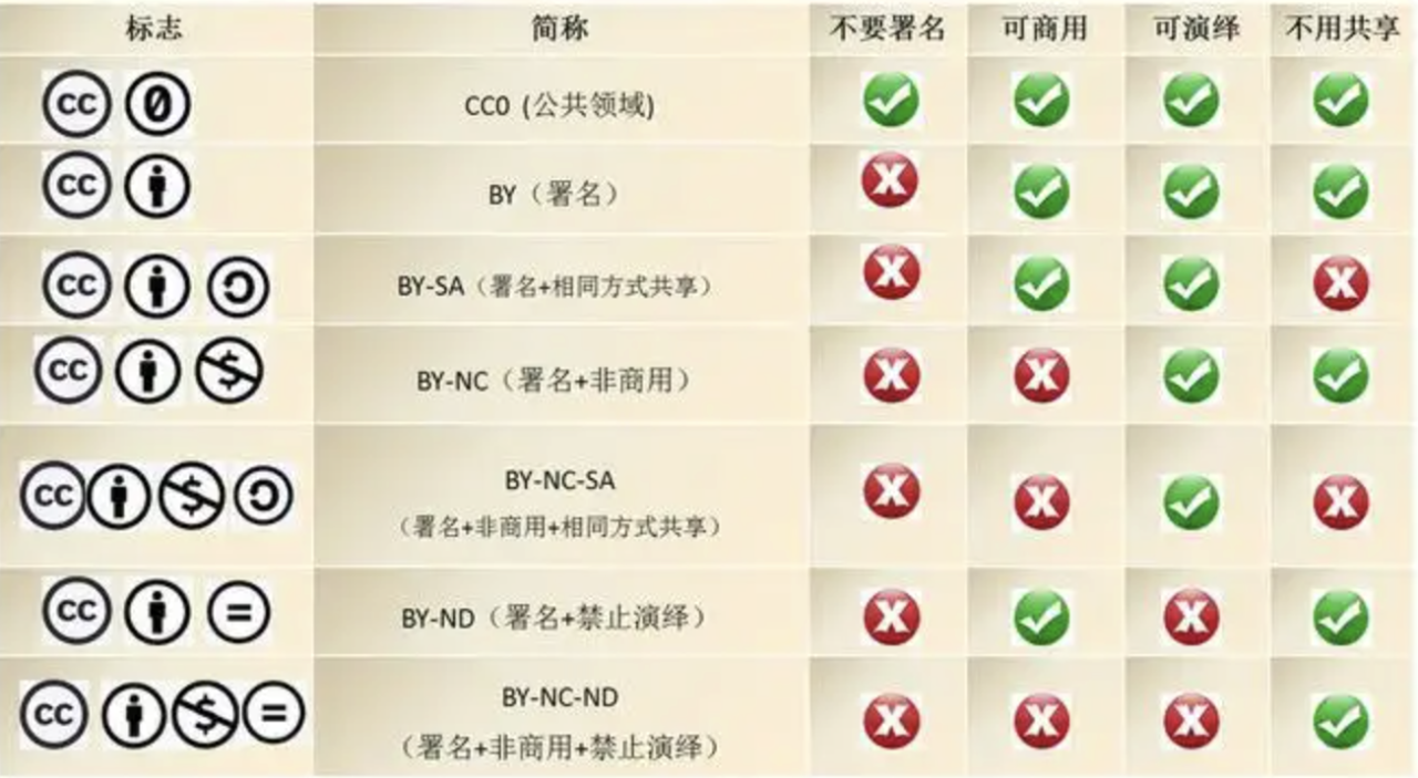 来源：秦韵莞香