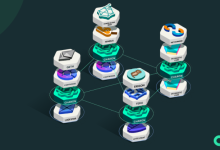 合并后时代：以太坊新共识的破局重生-币圈最新消息