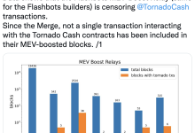 数据：23% 的合并后以太坊区块因使用 Flashbots 而未包含 Tornado Cash 相关交易-币圈最新消息
