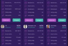 关于 DAO 的主要经验教训:创建、实践与文化-币圈最新消息