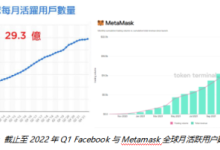一文全解 Web3 加密钱包赛道现状、代表项目及未来展望-币圈最新消息