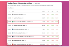 DeFi 第四季度有哪些值得关注的趋势和叙事？-币圈最新消息
