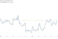 美国最大矿企之一 Compute North 申请破产，至少 200 名债权人受影响，加密矿业是否迎来大洗牌？-币圈最新消息