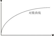 观点：注定失败的 XEN 与对以太坊的利好-币圈最新消息