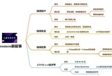 热度比肩以太坊的 Cosmos 生态现在发展得怎么样了?-币圈最新消息