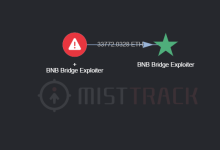 慢雾:BNB CrossChain Bridge 被黑简析-币圈最新消息
