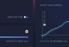 数据：合并后 ETH 供应仅增加 7496.24 枚，较 POW 新增量下降超 97%-币圈最新消息