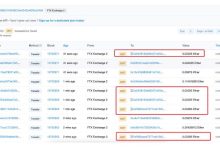0 成本获利 80 ETH，黑客是如何利用 FTX 铸造超 1 亿枚 XEN？-币圈最新消息