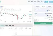 一文了解如何获得 zkSync 空投资格？-币圈最新消息