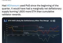 Messari：合并促使区块奖励减少 90%-币圈最新消息