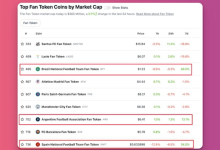 加密货币领域在第四季度有哪些值得关注的叙事？-币圈最新消息