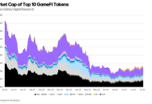 Web3 游戏反思:不是游戏,只有 DeFi-币圈最新消息