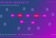 一文了解私人市场的技术堆栈，它如何与 DeFi 交互？-币圈最新消息
