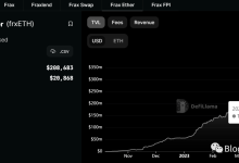LSD 如何再次点燃DeFi Summer-币圈最新消息