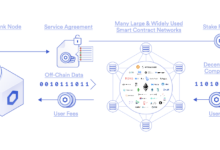 一文读懂区块链、预言机和DeFi的权益质押机制-币圈最新消息