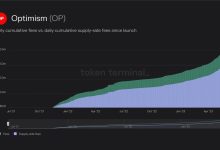 Token Terminal:深度分析 L1 和 L2 的经济原理、运行数据及市场表现-币圈最新消息