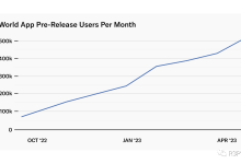 向十亿人空投！ChatGPT之父要用加密货币解决AI威胁，是野心宏大还是割韭菜？-币圈最新消息
