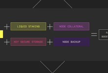 DVT如何影响以太坊长期去中心化？-币圈最新消息