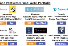 探访真实的日本加密市场:封闭与矛盾并存,机会在哪儿?-币圈最新消息