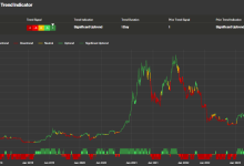 Consensus 2023 共识大会精华总结-币圈最新消息