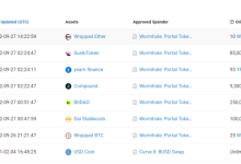 Dilation Effect 研究：币安、KuCoin、Jump 主要钱包的合约授权风险-币圈最新消息