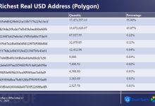 SharkTeam：RWA赛道链上数据分析-币圈最新消息