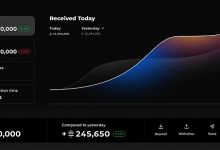 “只有比特币”:为什么前 PayPal、Meta 领导者马库斯要投身于闪电网络?-币圈最新消息