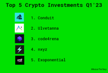 zkSync Era TVL 逆势大幅上涨，Optimism 主网升级即将开启，BTC生态项目大盘点|Gwei Research 行业周报#9-币圈最新消息