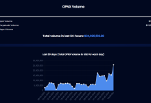一文了解 OPNX 新平台币 OX 及其债权交易市场-币圈最新消息
