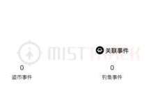 MistTrack 案例二｜Wasabi Coinjoin 提款分析-币圈最新消息