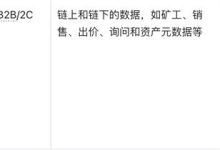 重新思考预言机，看到及未被看到的-币圈最新消息