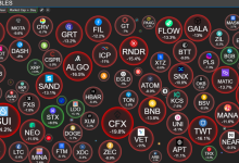 SEC连续起诉Binance和Coinbase会对加密市场带来什么影响？-币圈最新消息